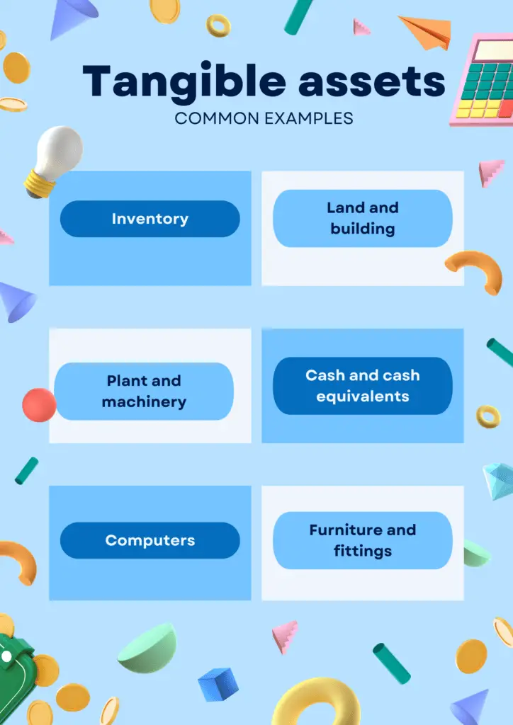 An infographic showing some examples of tangible assets.