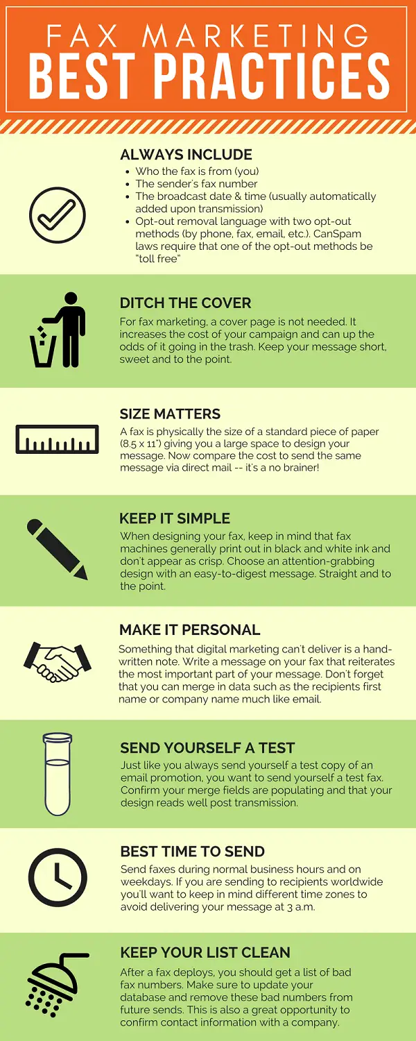 A picture chart showing the fax marketing tips