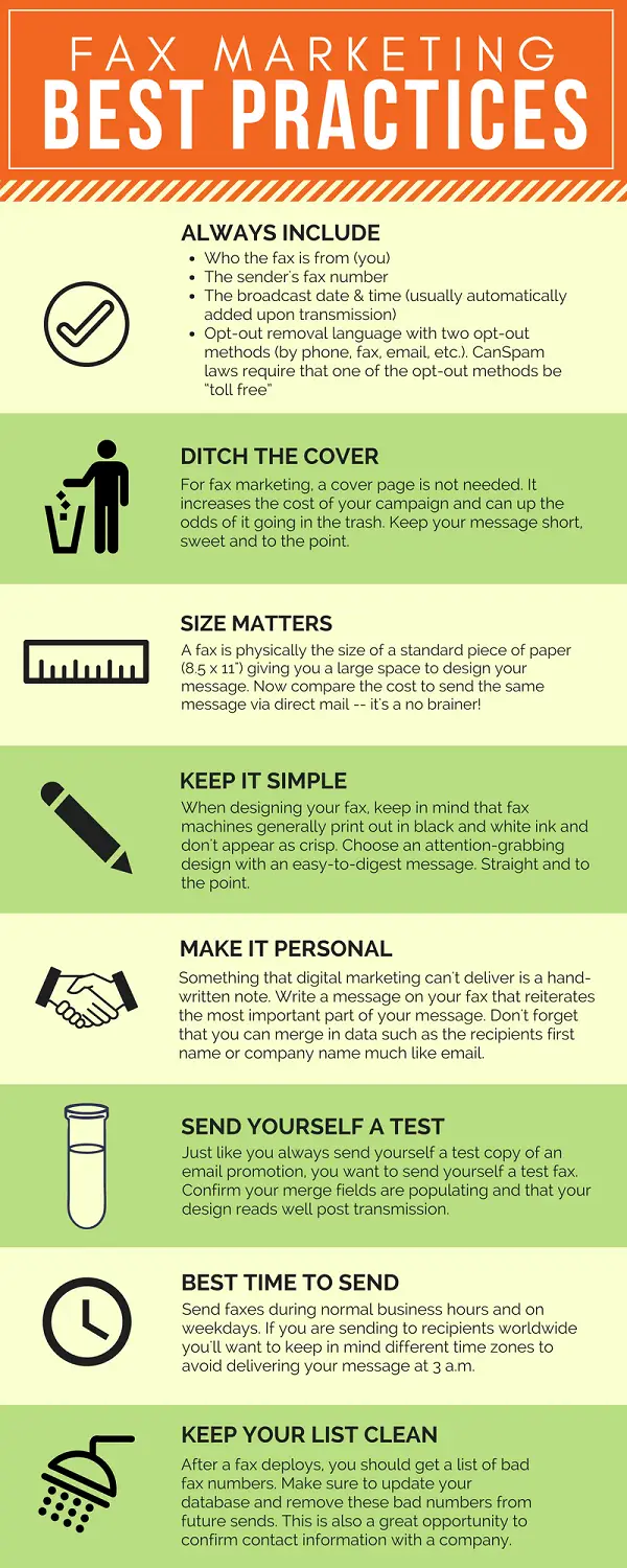 Fax marketing and broadcast faxing 2 A picture chart showing the fax marketing tips