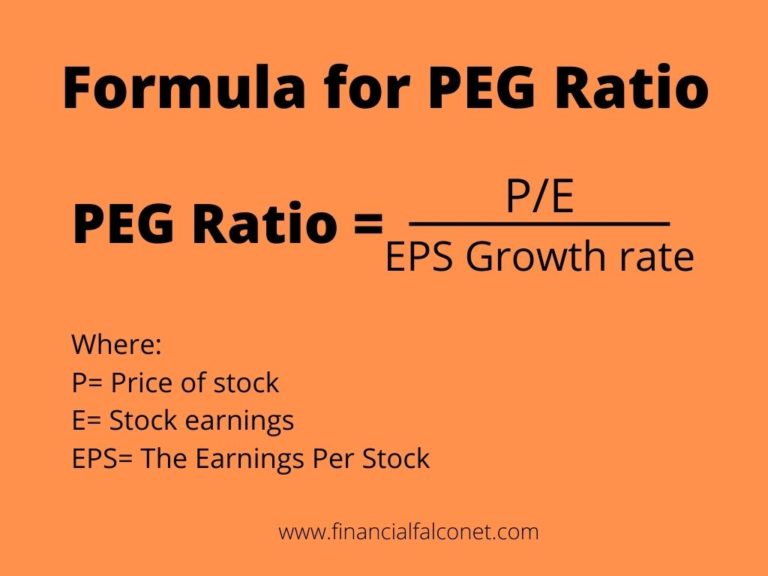What is PEG ratio? Formula and Calculation Financial