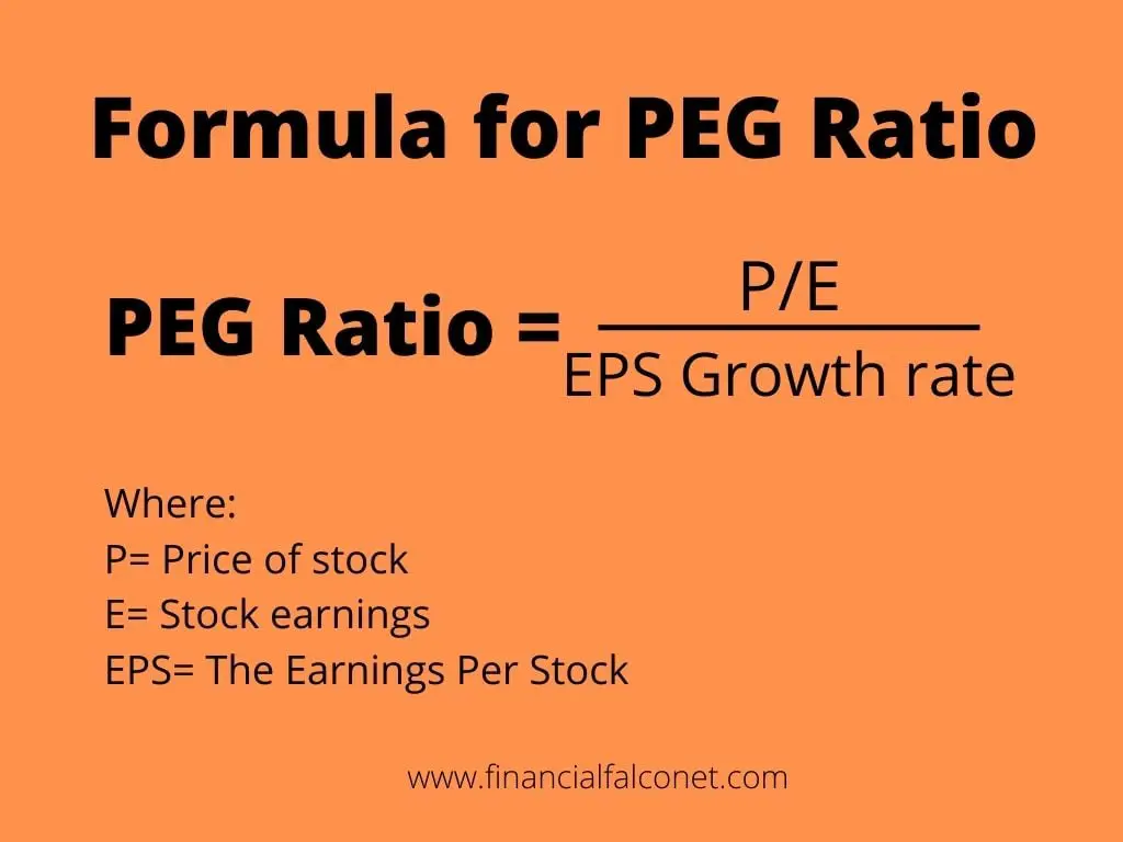 PEG ratio formula