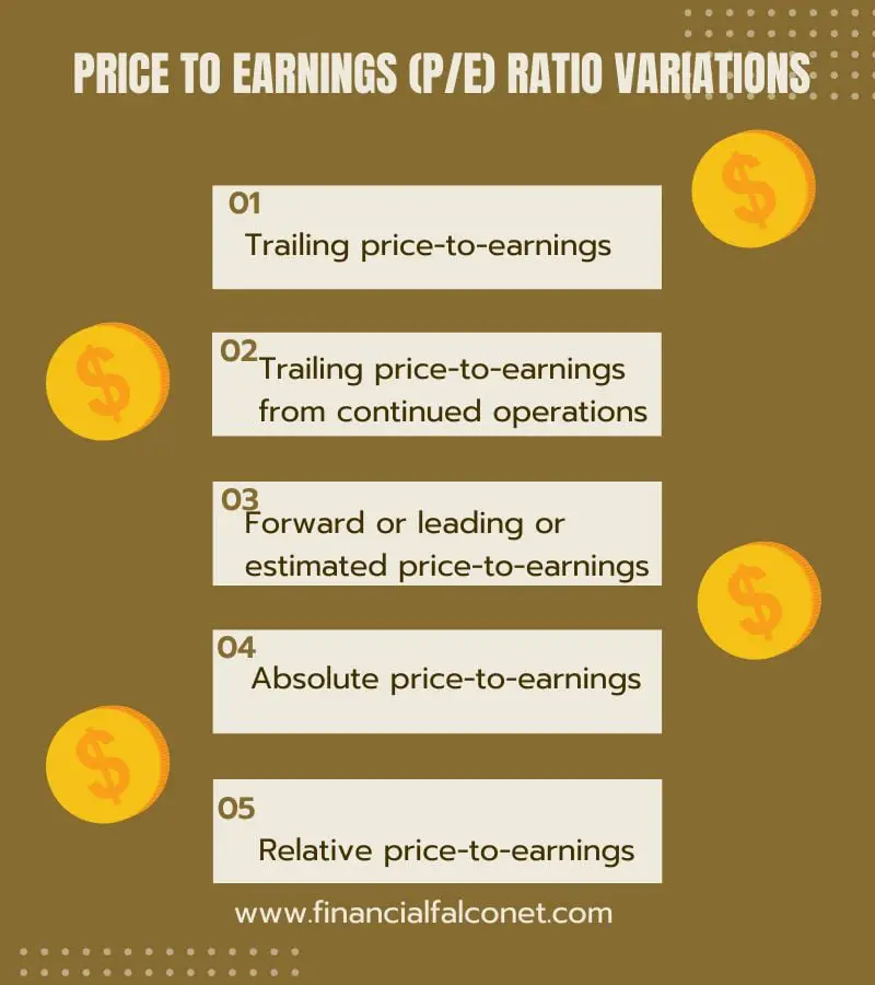 Price to earnings (P/E) ratio. An infographic showing price-to-earnings ratio (PER) variants.