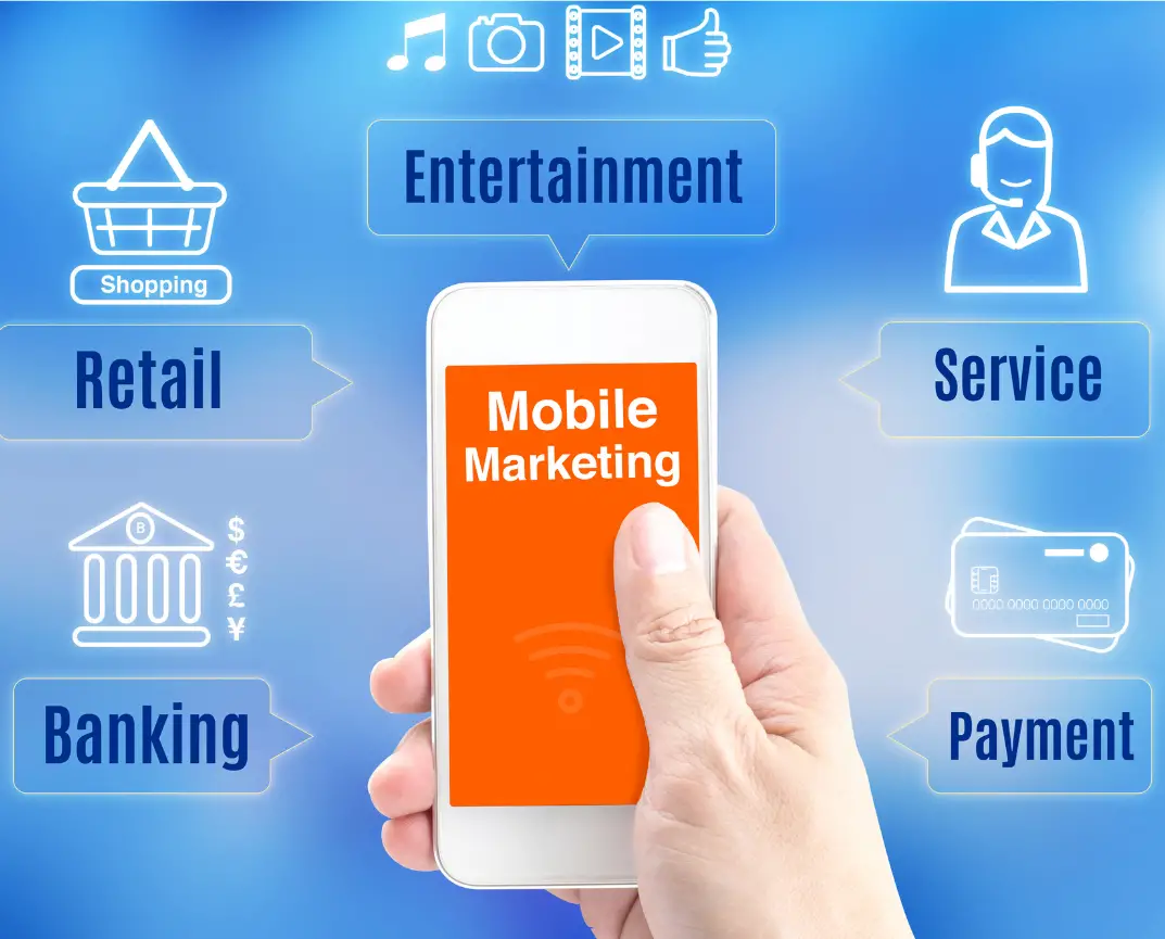 This is an image depicting some of the benefits of mobile marketing 