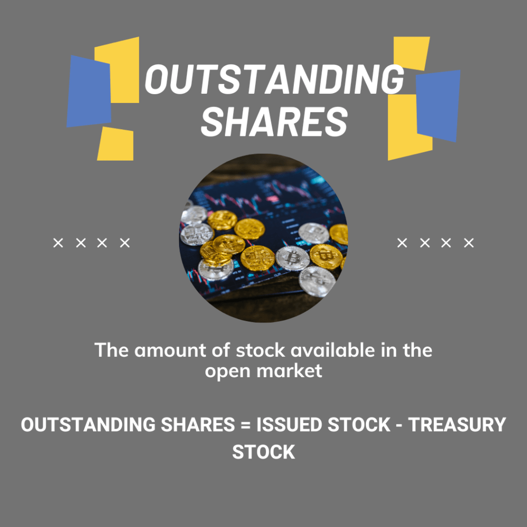 An infographic describing outstanding shares.