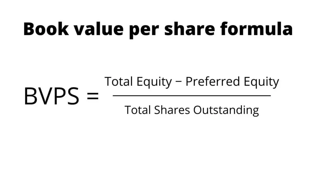 Book value per share formula