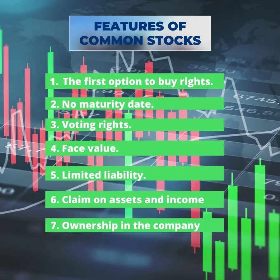 An image showing common stock features.