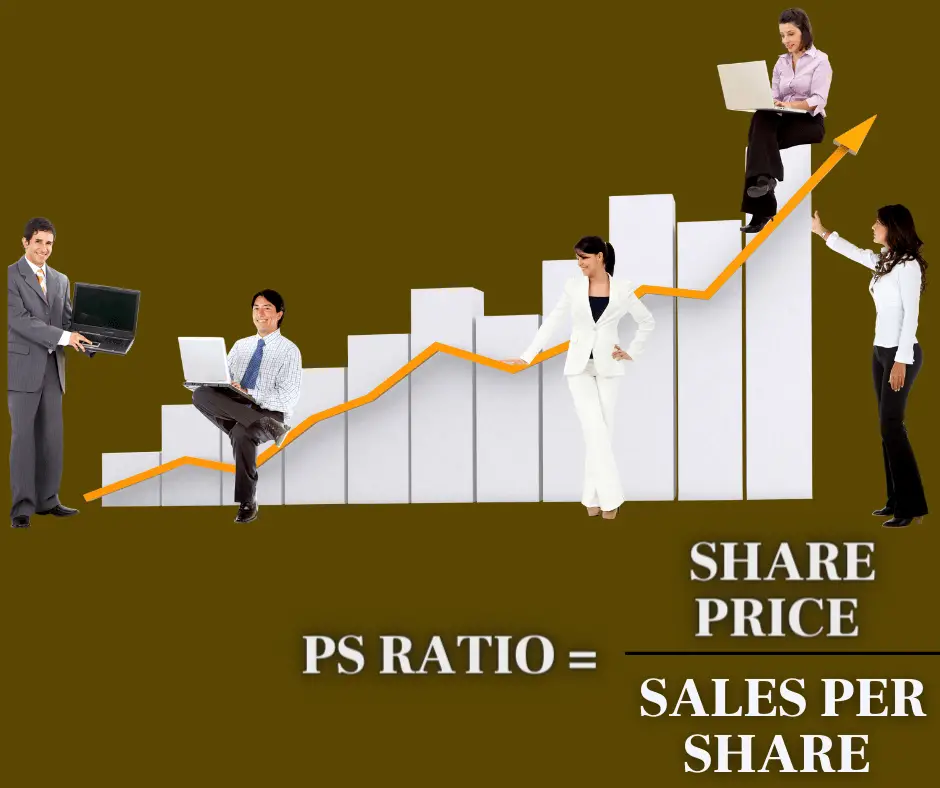 An image showing the price to sales ratio formula. 