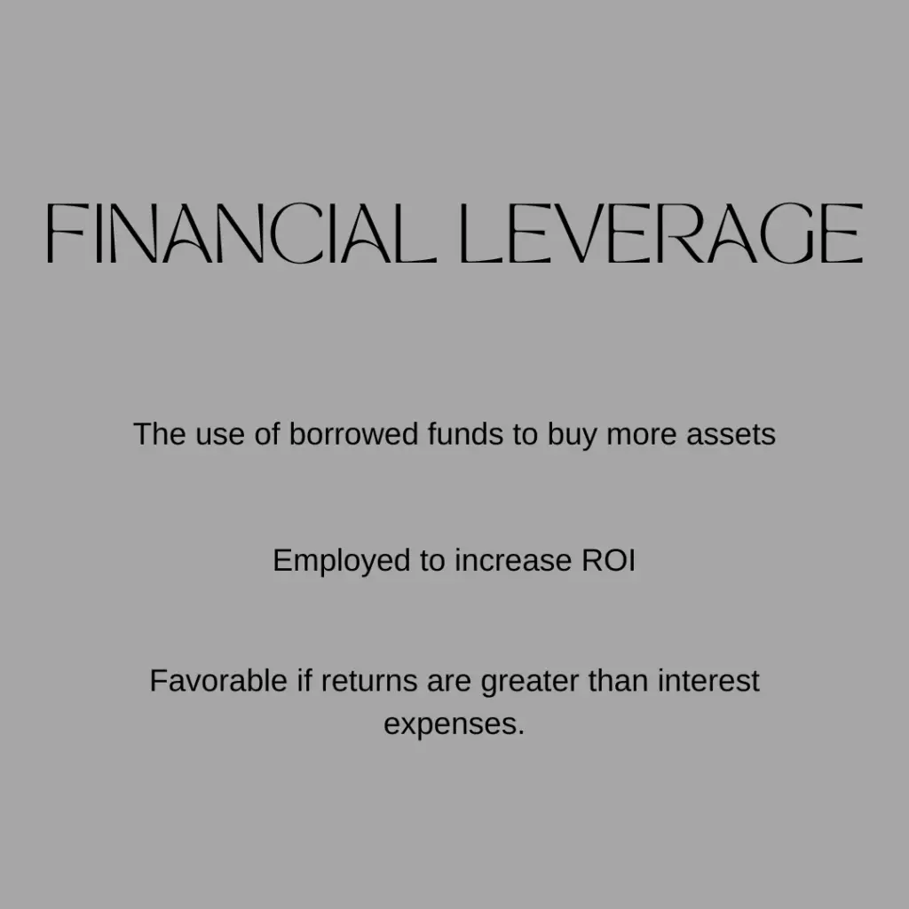 An image describing what is financial leverage.