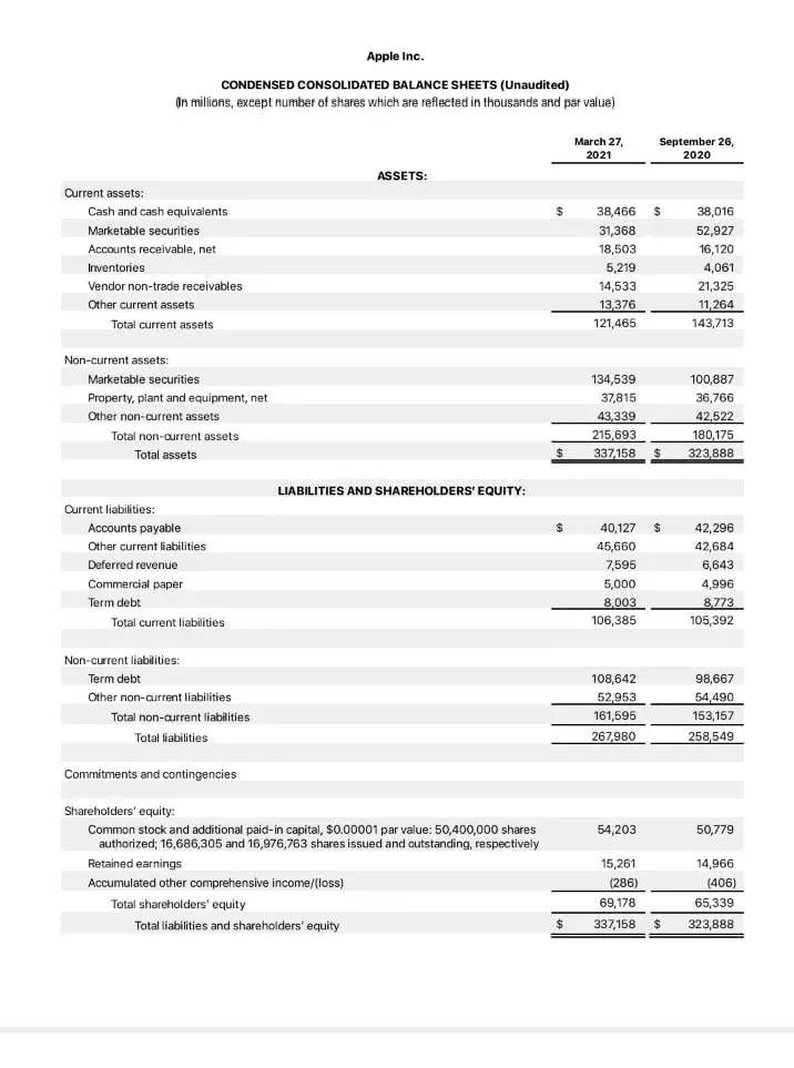 Exert from Apple balance sheet 2020 for debt to capital ratio calculation