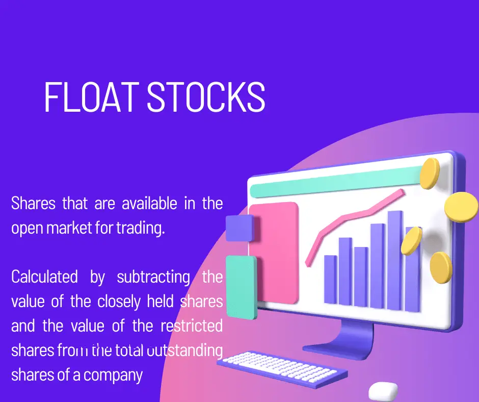 Float stocks calculation: An image describing float stocks and calculation.