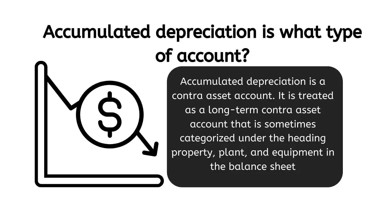 Accumulated depreciation is what type of account
