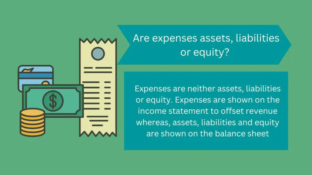 Are expenses assets liabilities or equity