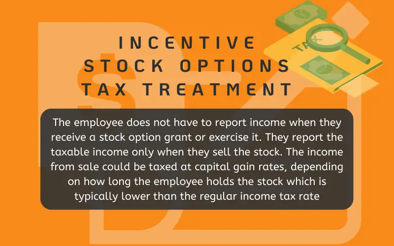 Incentive stock options tax treatment