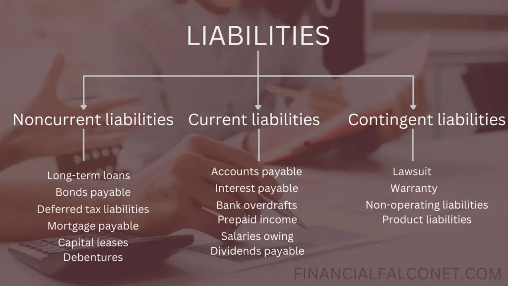 Liabilities examples