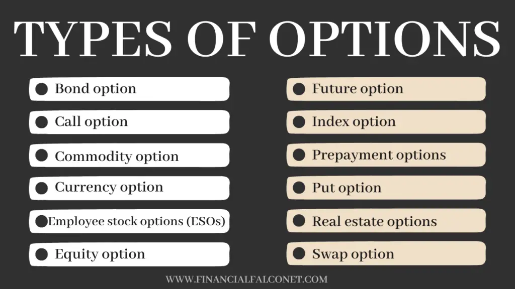 Types of options