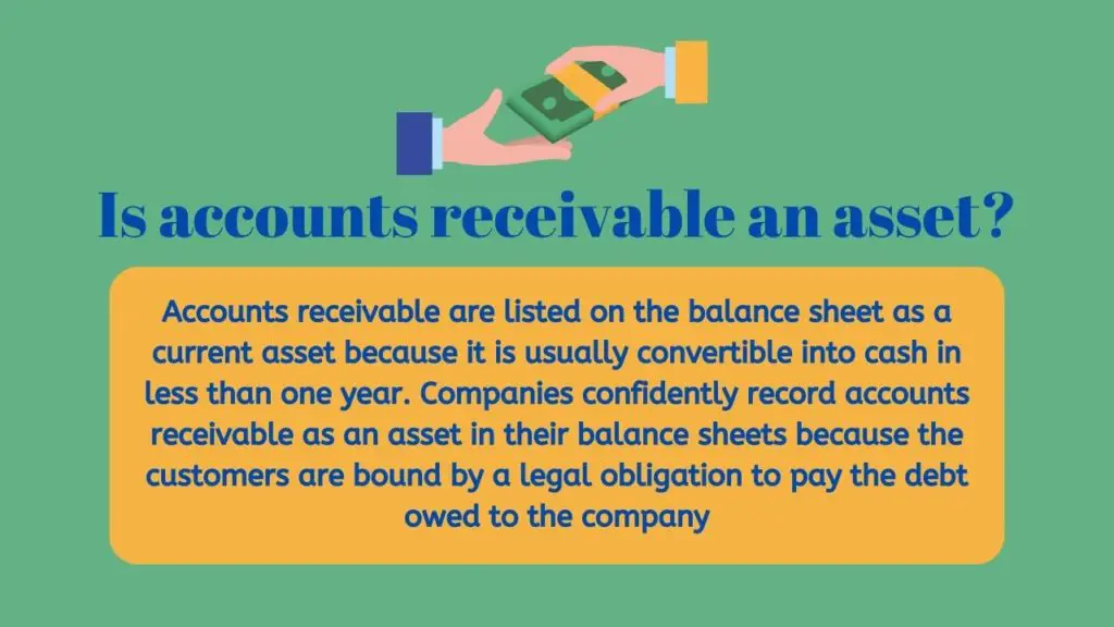 Is accounts receivable an asset?