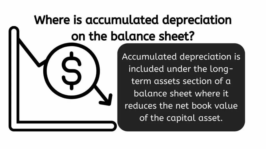 Where is accumulated depreciation on the balance sheet?
