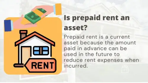 is prepaid rent an asset
