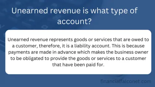 Unearned revenue is what type of account?
