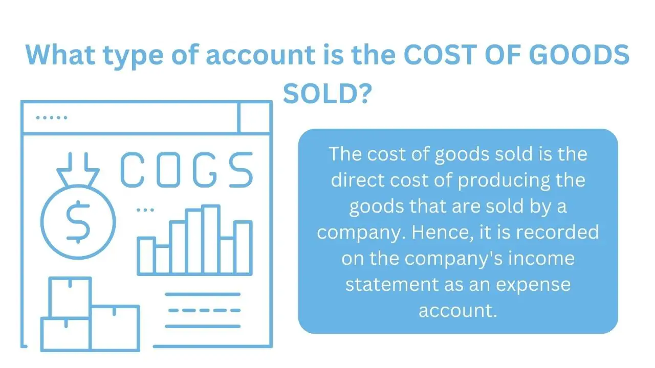 what type of account is cost of goods sold
