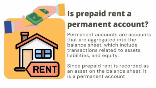 Is prepaid rent a permanent account