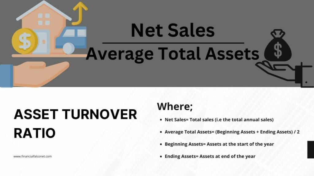Asset Turnover Ratio Formula and Calculations