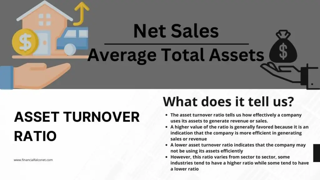 Asset turnover ratio interpretation