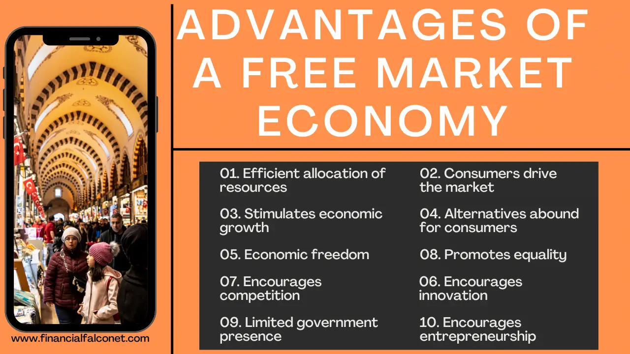Advantages Of Free Market Economy Financial Falconet