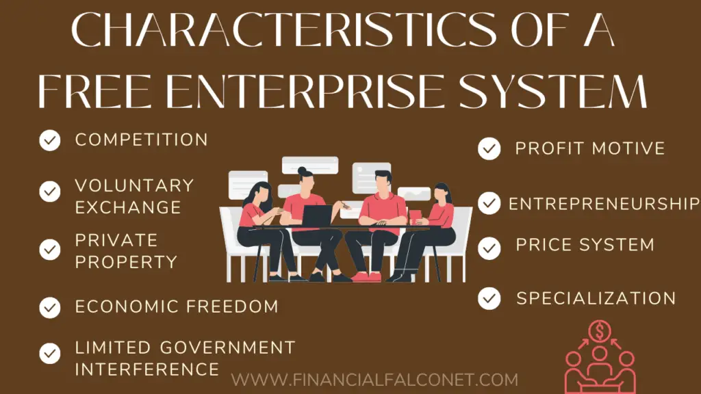 Characteristics of a free enterprise system