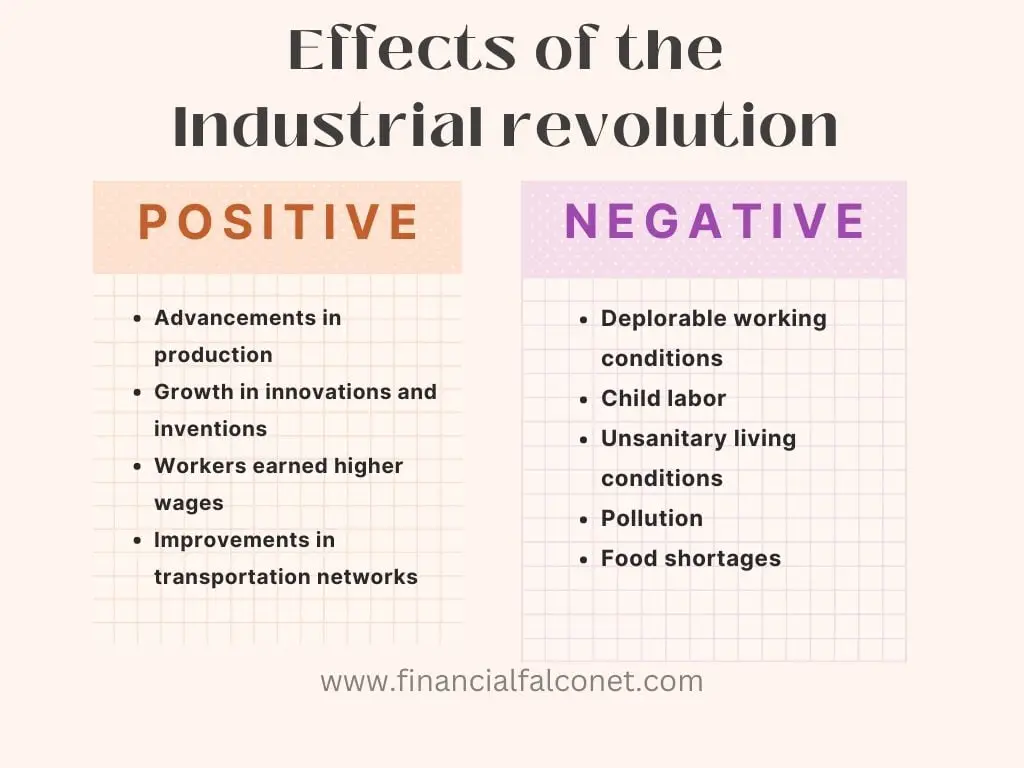 Negative and Positive Effects of the Industrial Revolution