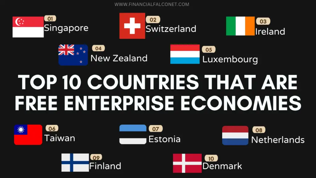 Free enterprise examples: Top 10 countries that are free enterprise economies