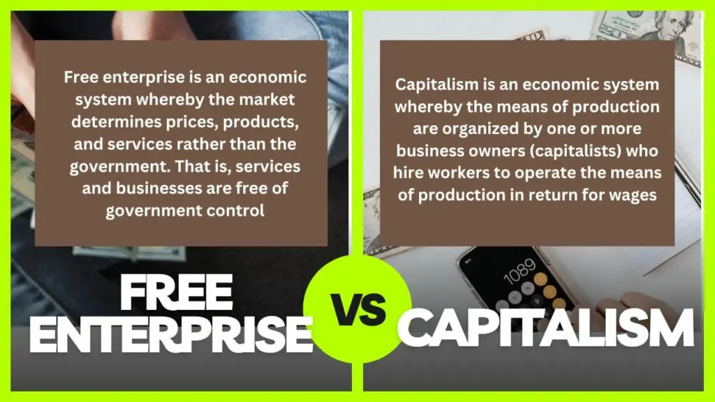 Free enterprise vs capitalism