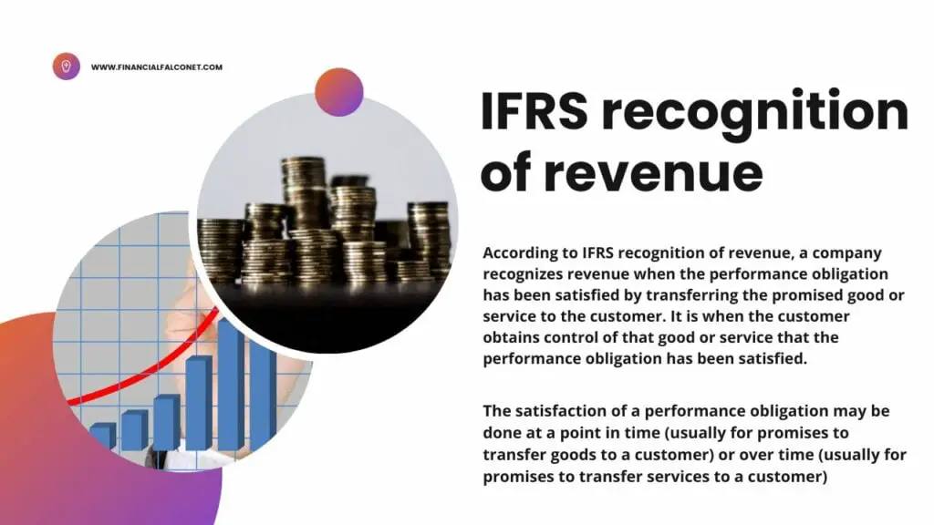 IFRS recognition of revenue
