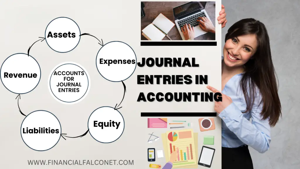 Journal entries in accounting examples
