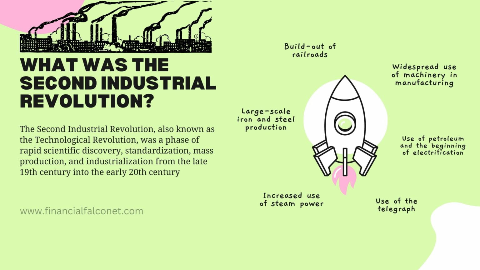 Second Industrial Revolution Inventions and Timeline Financial