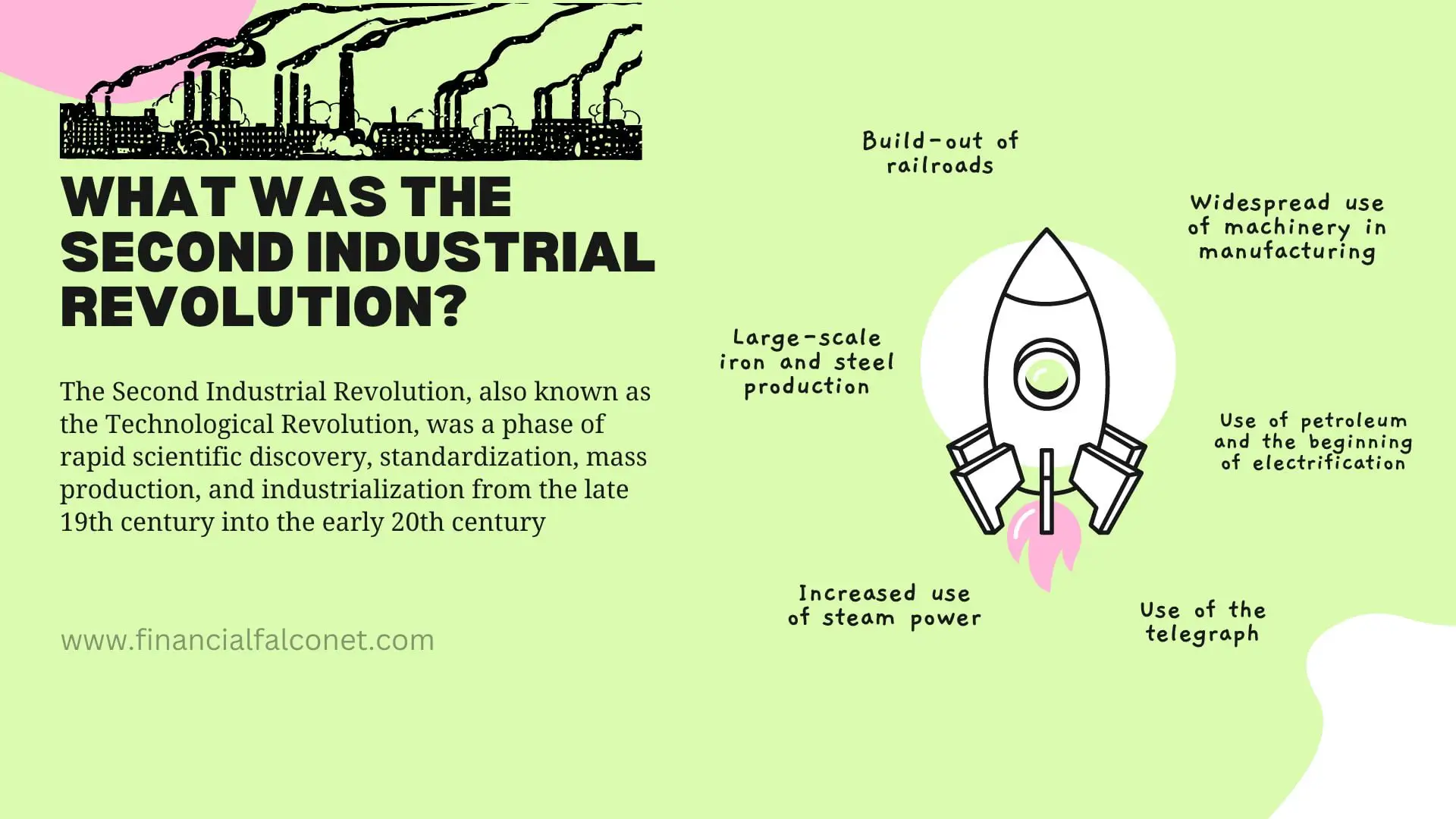 What was the Second industrial revolution? Definition and Meaning