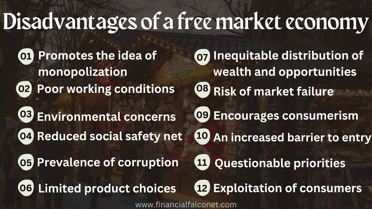 Disadvantages of Free Market Economy - Financial Falconet