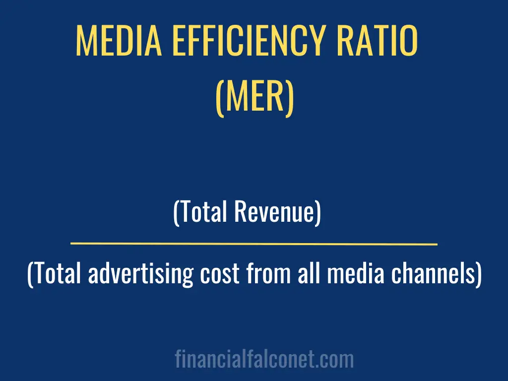 MER vs ROAS - Marketing Efficiency Ratio Formula