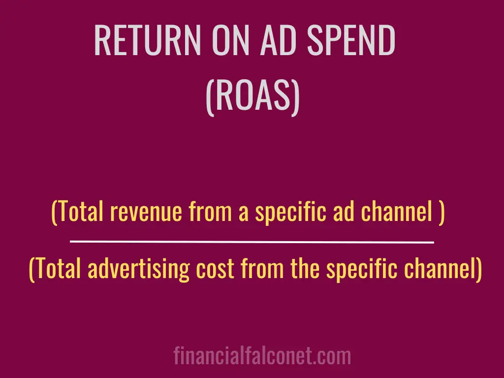 MER vs ROAS - Return on Ad Spend Formula