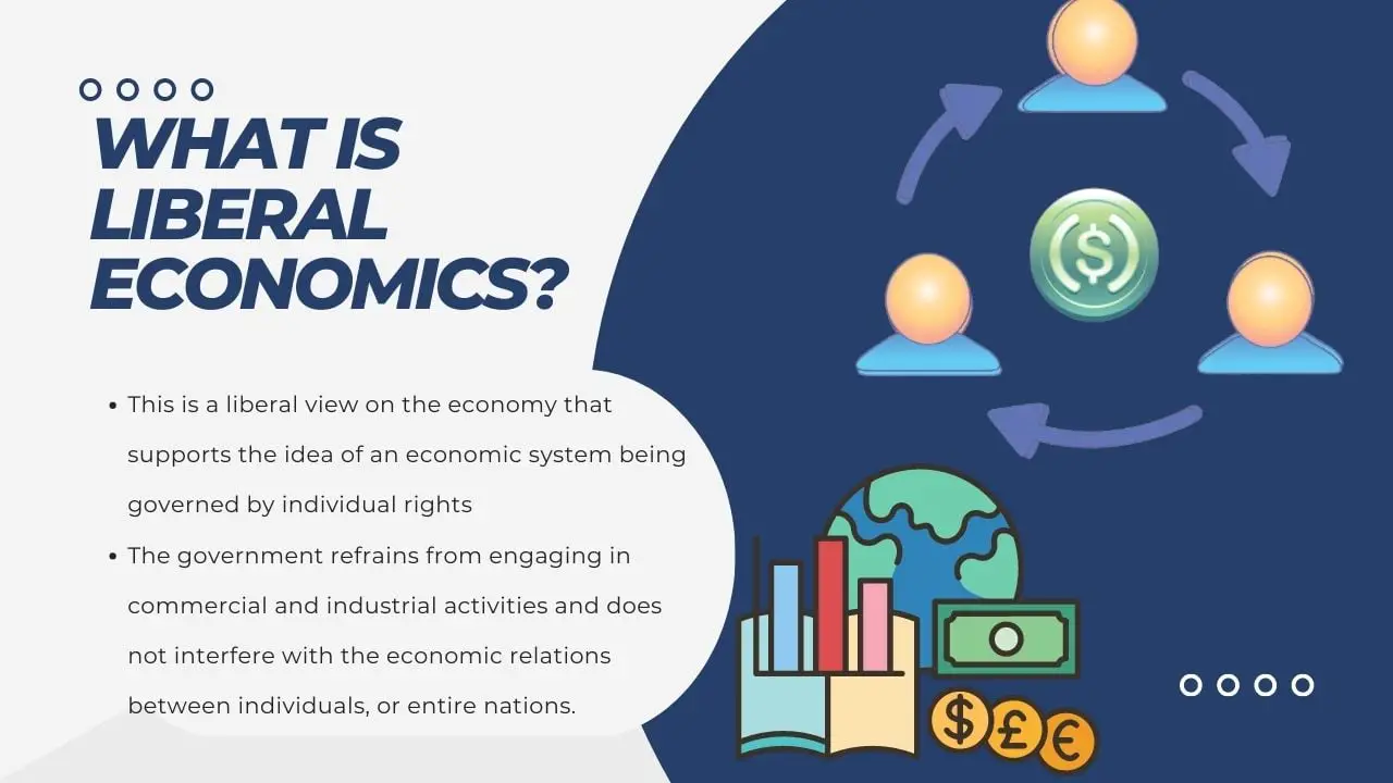 What is liberal economics? A liberal view on economy
