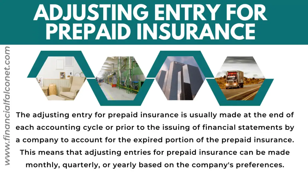 Adjusting entry for prepaid insurance