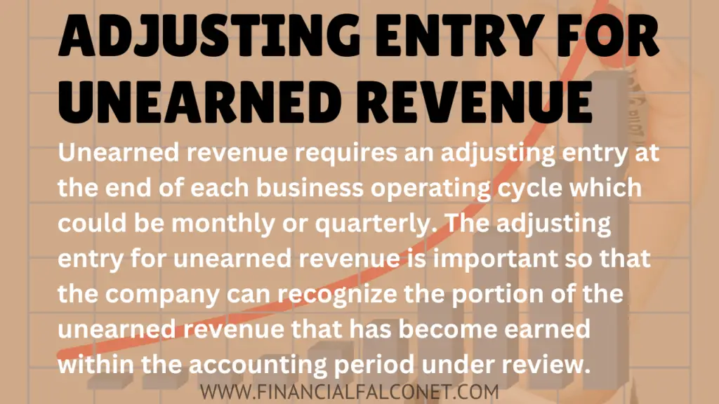 Adjusting entry for unearned revenue