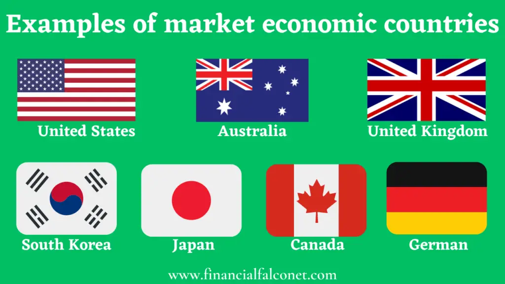 Market economy examples