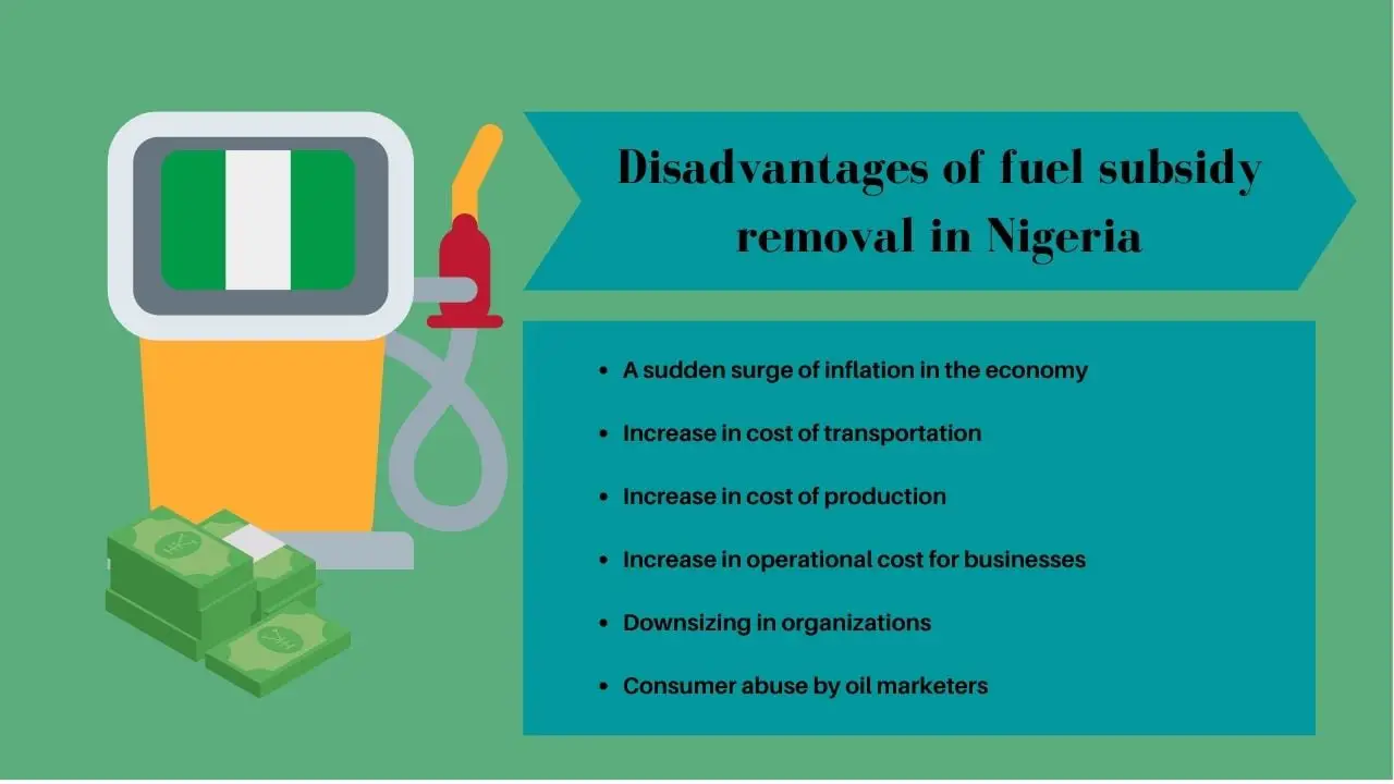 Disadvantages of fuel subsidy removal in Nigeria