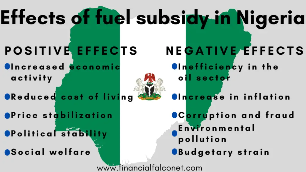 Positive and Negative Effects of Fuel Subsidy in Nigeria
