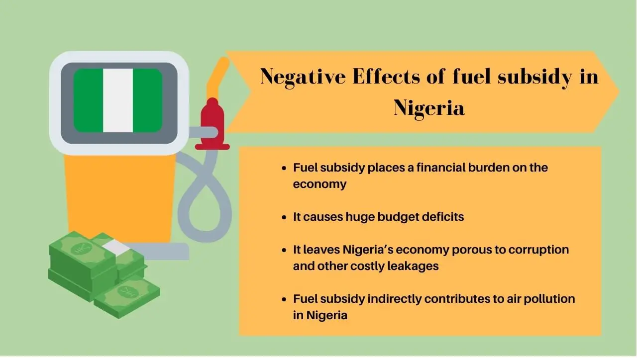 Negative Effects of fuel subsidy in Nigeria
