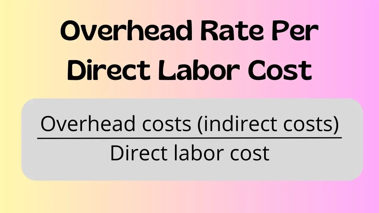 Overhead Rate Per Direct Labor Cost formula