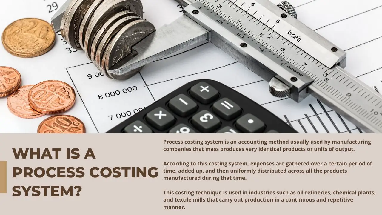 Process costing system definition