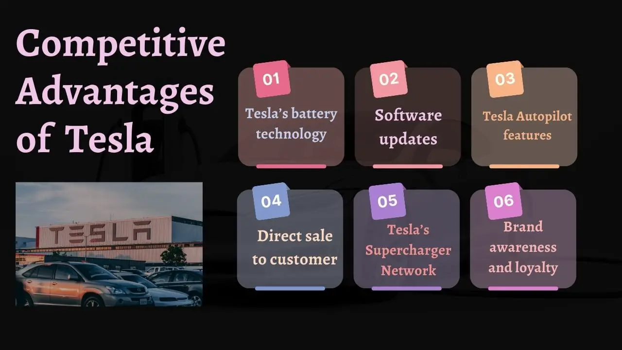 Tesla competitive advantages