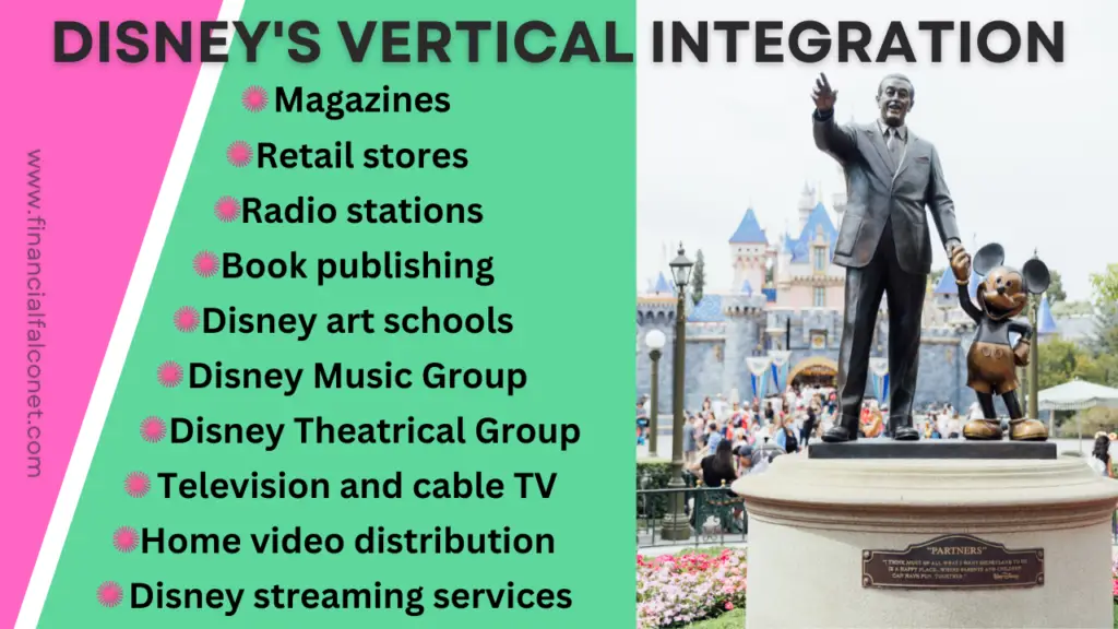 Examples of Disney's vertical integration strategy 